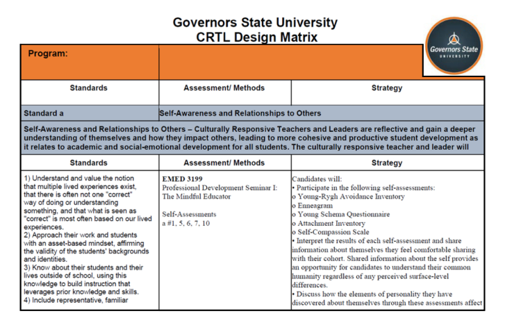 Governors State University CRTL Design Matrix